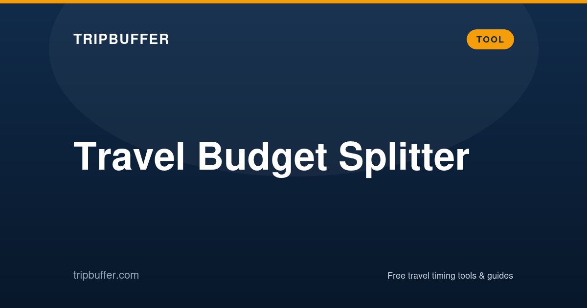Travel Budget Splitter — TripBuffer